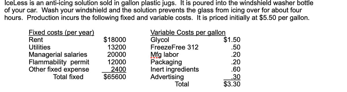 IceLess is an anti-icing solution sold in gallon plastic jugs. It is poured into the windshield washer bottle
of your car. Wash your windshield and the solution prevents the glass from icing over for about four
hours. Production incurs the following fixed and variable costs. It is priced initially at $5.50 per gallon.
Fixed costs (per year)
Rent
Utilities
Managerial salaries
Flammability permit
Other fixed expense
Total fixed
$18000
13200
20000
12000
2400
$65600
Variable Costs per gallon
Glycol
FreezeFree 312
Mfg labor
Packaging
Inert ingredients
Advertising
Total
$1.50
.50
.20
.20
.60
.30
$3.30