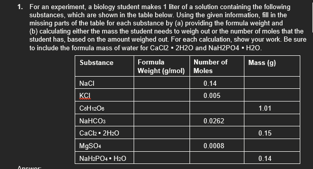 1. For an experiment, a biology student makes 1 liter of a solution containing the following
substances, which are shown in the table below. Using the given information, fill in the
missing parts of the table for each substance by (a) providing the formula weight and
(b) calculating either the mass the student needs to weigh out or the number of moles that the
student has, based on the amount weighed out. For each calculation, show your work. Be sure
to include the formula mass of water for CaC12 • 2H2O and NaH2PO4 H2O.
.
Substance
Mass (g)
Answor
NaCl
KCI
C6H12O6
NaHCO3
CaCl2 • 2H2O
MgSO4
NaH2PO4 H2O
Formula
Weight (g/mol)
Number of
Moles
0.14
0.005
0.0262
0.0008
1.01
0.15
0.14