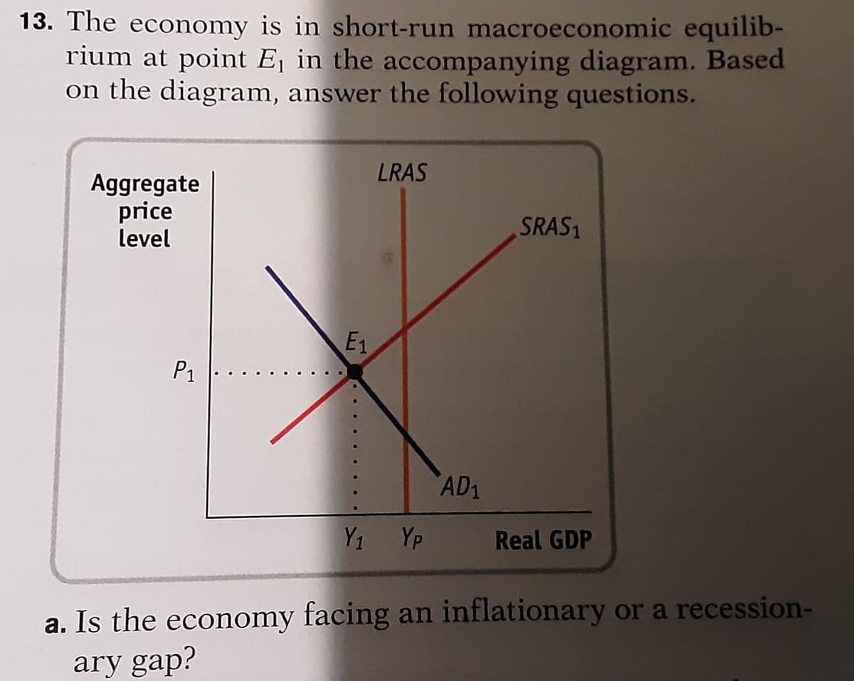 13. The economy is in short-run macroeconomic equilib-
rium at point E in the accompanying diagram. Based
on the diagram, answer the following questions.
LRAS
Aggregate
price
level
SRAS1
E1
P1
AD1
Y1
Yp
Real GDP
a. Is the economy facing an inflationary or a recession-
ary gap?
