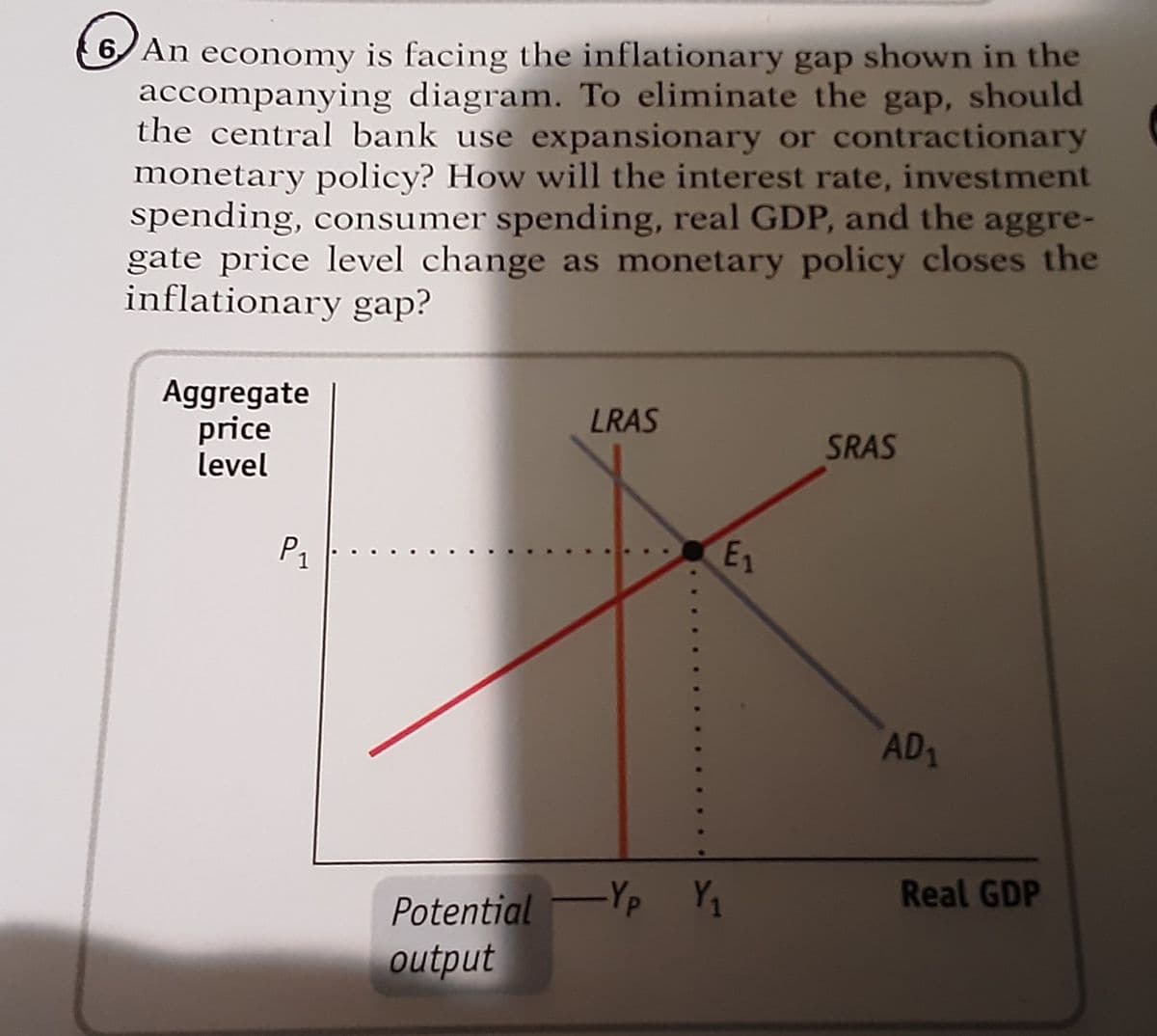 6/An economy is facing the inflationary gap shown in the
accompanying diagram. To eliminate the gap, should
the central bank use expansionary or contractionary
monetary policy? How will the interest rate, investment
spending, consumer spending, real GDP, and the aggre-
gate price level change as monetary policy closes the
inflationary gap?
Aggregate
price
level
LRAS
SRAS
P1
E1
AD1
Potential YP Y
output
Real GDP
