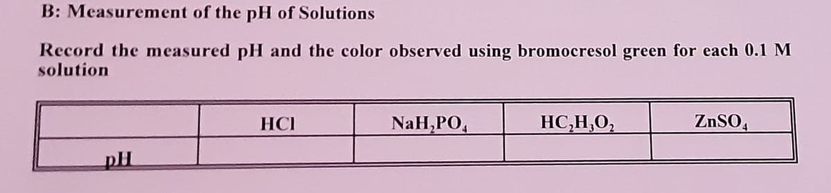 B: Measurement of the pH of Solutions
Record the measured pH and the color observed using bromocresol green for each 0.1 M
solution
HCI
NaH,PO,
HC,H,O,
ZNSO,
pH
