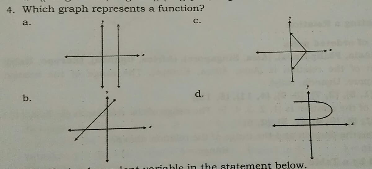 4. Which graph represents a function?
a.
с.
d.
uorighle in the statement below.
b.
