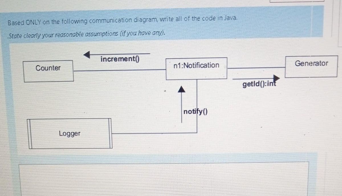 Based ONLY on the following communication diagram, write all of the code in Java.
State clearly your reasonable assumptions (if you have any).
increment()
n1:Notification
Generator
Counter
getld():int
notify ()
Logger
