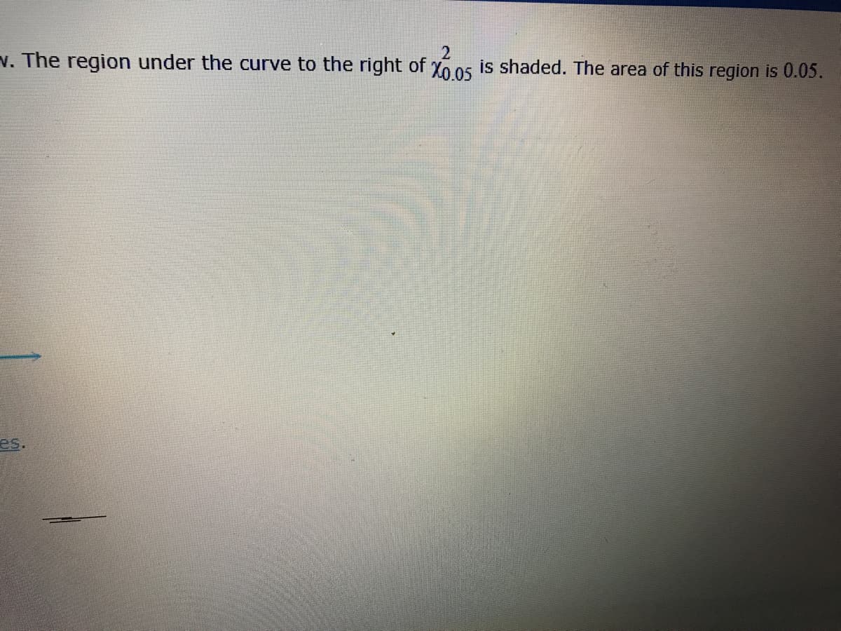 2
v. The region under the curve to the right of Yoos is shaded. The area of this region is 0.05.
es.
