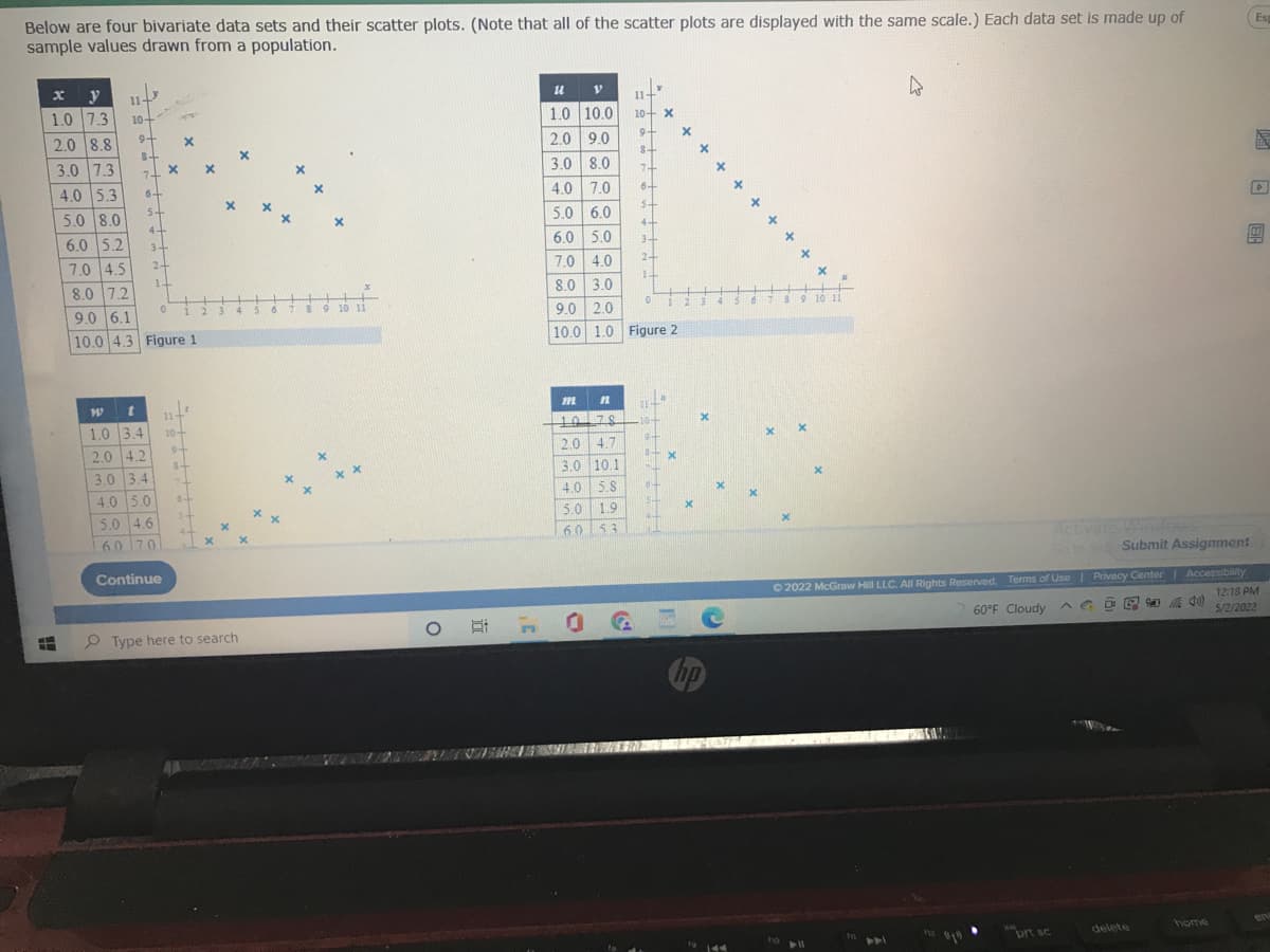 Below are four bivariate data sets and their scatter plots. (Note that all of the scatter plots are displayed with the same scale.) Each data set is made up of
sample values drawn from a population.
(Esp
y
U
V
11+²
10+
1.0 7.3
11-
10+ x
H
9+
1.0 10.0
2.0 9.0
2.0 8.8
9+
8+
3.0 7.3
3.0 8.0
7+
4.0 5.3
4.0 7.0
6+
D
5+
5.0 8.0
5.0 6.0
4+
6.0 5.2
6.0 5.0
3-
7.0 4.5
7.0 4.0
1.
8.0 7.2
8.0 3.0
0
0
2
9.0 6.1
9.0 2.0
10.0 4.3 Figure 1
10.0 1.0 Figure 2
W t
11-
10+
m n
10 78
11
10
1.0 3.4
9+
2.0 4.2
2.0 4.7
3.0 10.1
3.0 3.4
4.0 5.0 6+
4.0 5.8
5.0 1.9
5+
5.0 4.6
4+
60 53
60 70
Continue
MEN
H
8+
7+
5+
4+
3
X
X
X
x
Type here to search
X
6
x
8 9 10 11
X
xx
9-
8 x
64
SH
40
X
x
+
++
X
89 9 10 11
X X
© 2022 McGraw Hill LLC. All Rights Reserved. Terms of Use | Privacy Center
^ G -
60°F Cloudy ^
fy
11
A4
prt sc
ews
Activate Windo
Go to Setar Submit Assignment
Accessibility
12:18 PM
40
5/2/2022
en