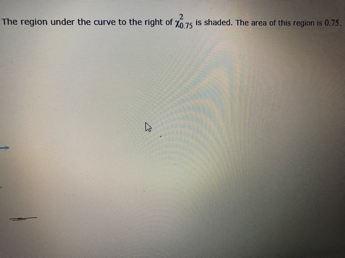 The region under the curve to the right of y 75 is shaded. The area of this region is 0.75.
