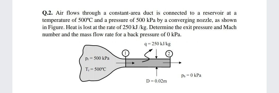 Q.2. Air flows through a constant-area duct is connected to a reservoir at a
temperature of 500°C and a pressure of 500 kPa by a converging nozzle, as shown
in Figure. Heat is lost at the rate of 250 kJ /kg. Determine the exit pressure and Mach
number and the mass flow rate for a back pressure of 0 kPa.
q = 250 kJ/kg
Pr = 500 kPa
Tr = 500°C
Po = 0 kPa
D= 0.02m
