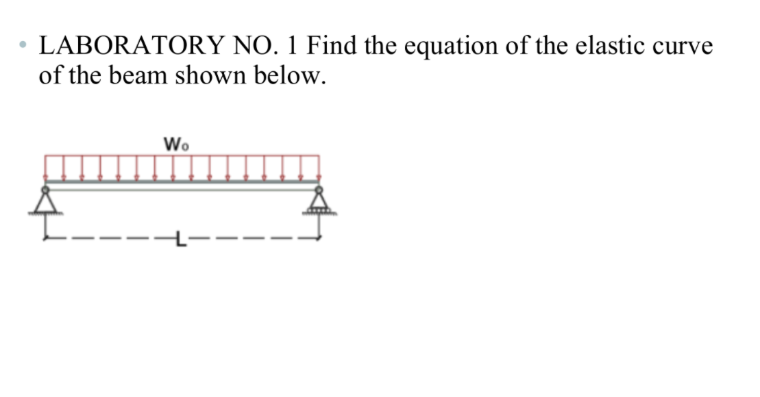 LABORATORY NO. 1 Find the equation of the elastic curve
of the beam shown below.
Wo
