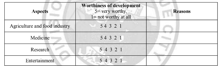 Worthiness of development
5= very worthy,
1= not worthy at all
Aspects
Reasons
Agriculture and food industry
5 4 3 2 1
Medicine
54 3 2 1
Research
5 4 3 21
Entertainment
5 4 3 2 1
SECI
