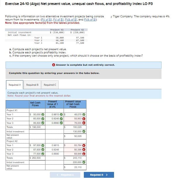 Exercise 24-10 (Algo) Net present value, unequal cash flows, and profitability Index LO P3
Following is information on two alternative investment projects being conside
return from its investments. (PV of $1, FV of $1. PVA of $1, and FVA of $1)
Note: Use appropriate factor(s) from the tables provided.
y Tiger Company. The company requires a 4%
Initial investment
Project X1
$ (130,000)
Project X2
$ (220,000)
Net cash flows in:
Year 1
Year 2
Year 3
50,000
97,500
60,500
87,500
85,500
77,500
a. Compute each project's net present value.
b. Compute each project's profitability index.
c. If the company can choose only one project, which should it choose on the basis of profitability index?
Answer is complete but not entirely correct.
Complete this question by entering your answers in the tabs below.
Required A
Required B Required C
Compute each project's net present value.
Note: Round your final answers to the nearest dollar.
Net Cash
Flowe
Present
Value of 1
at 4%
Present Value
of Net Cash
Flows
Project X1
Year 1
$ 50,000
0.9615 S
48,075
Year 2
Year 3
60,500 →
85,500
0.9246
55,953
0.8890✔
76,000 x
Totals
$ 196,000
S
180,028
Initial investment
130,000
Net present
value
50,028
Project X2
Year 1
S 97,500
Year 2
Year 3
87,500
77,500 →
0.9615 S
0.9246
93,764 x
80,398 x
0.8890
68,948 x
Totals
$ 262,500
S
243,110
Initial investment
220,000
Net present
S
23.110
value
Required A
Required B >