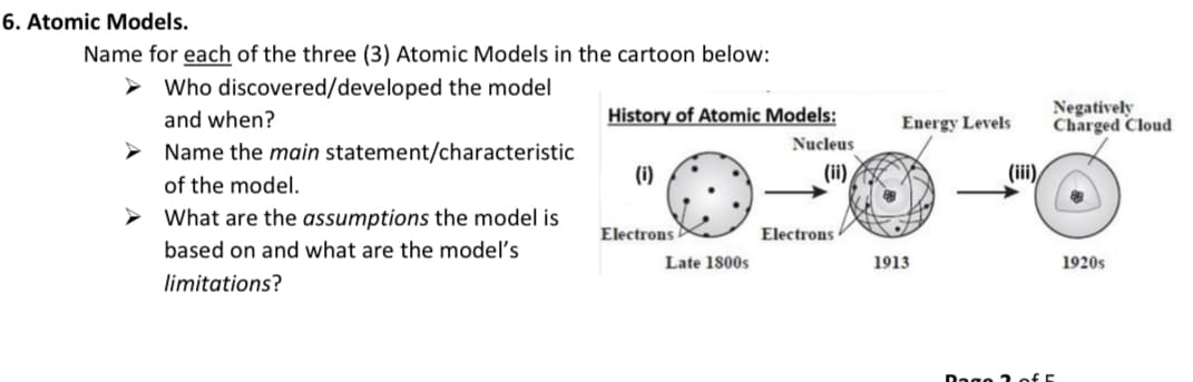 6. Atomic Models.
Name for each of the three (3) Atomic Models in the cartoon below:
discovered/developed the model
Who
and when?
Name the main statement/characteristic
of the model.
➤What are the assumptions the model is
based on and what are the model's
limitations?
History of Atomic Models:
Nucleus
(1)
Electrons
Late 1800s
Electrons
Energy Levels
1913
(iii)
Negatively
Charged Cloud
Rage 2 of 5
1920s