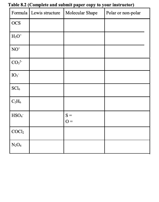 Table 8.2 (Complete and submit paper copy to your instructor)
Formula Lewis structure Molecular Shape
Polar or non-polar
OCS
H;O*
NO*
I03
SC16
C¿H6
HSO,
S =
0=
!!
COCI2
N204
