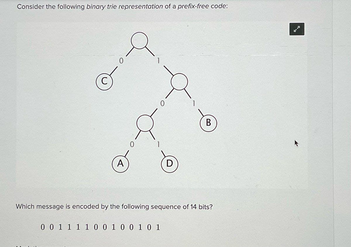 Consider the following binary trie representation of a prefix-free code:
A
D
0 0 1 1 1 1 0 0 1 0 0 1 0 1
B
Which message is encoded by the following sequence of 14 bits?
44