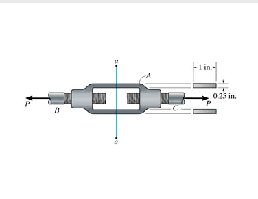 a
-1 in.-
0.25 in.
B
a
