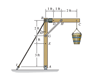 1 ft, 1 ft
2 ft
Br
D
2 ft
30
G
1ft
E
3 ft
A
2.
