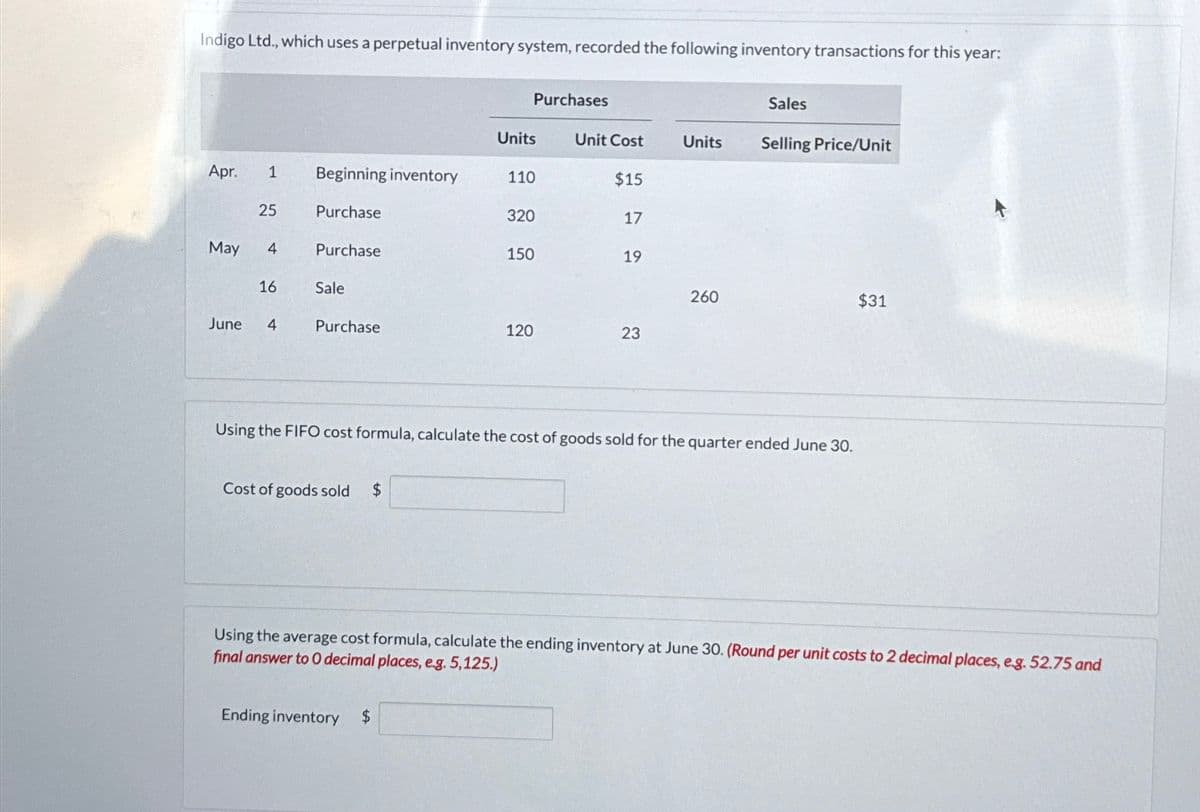 Indigo Ltd., which uses a perpetual inventory system, recorded the following inventory transactions for this year:
Apr. 1 Beginning inventory
May
25
4
16
June 4
Purchase
Purchase
Sale
Purchase
Cost of goods sold $
Purchases
Units
Ending inventory $
110
320
150
120
Unit Cost
$15
17
19
23
Units
260
Sales
Using the FIFO cost formula, calculate the cost of goods sold for the quarter ended June 30.
Selling Price/Unit
$31
Using the average cost formula, calculate the ending inventory at June 30. (Round per unit costs to 2 decimal places, e.g. 52.75 and
final answer to 0 decimal places, e.g. 5,125.)