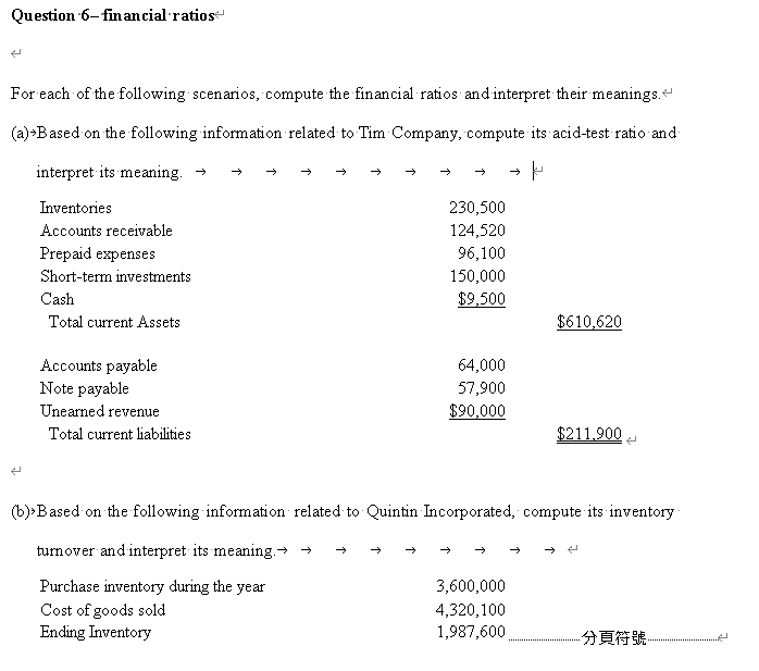 Question 6- fin ancial ratios
For each of the following scenarios, compute the financial ratios and interpret their meanings.
(a)>Based on the following information related to Tim Company, compute its acid-test ratio and-
interpret its meaning. →
Inventories
230,500
Accounts receivable
124,520
Prepaid expenses
96,100
Short-term investments
150,000
Cash
$9,500
Total current Assets
$610,620
Accounts payable
Note payable
64,000
57,900
Unearned revenue
$90,000
Total current liabilities
$211.900
(b)>Based on the following information related to Quintin Incorporated, compute its inventory
turnover and interpret its meaning.→ →
Purchase inventory during the year
3,600,000
Cost of goods sold
Ending Inventory
4,320,100
1,987,600.
-分頁符號。
