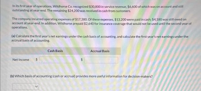 In its first year of operations, Wildhorse Co. recognized $30,800 in service revenue, $6,600 of which was on account and still
outstanding at year-end. The remaining $24,200 was received in cash from customers.
The company incurred operating expenses of $17,380. Of these expenses, $13,200 were paid in cash; $4,180 was still owed on
account at year-end. In addition, Wildhorse prepaid $2,640 for insurance coverage that would not be used until the second year of
operations.
(a) Calculate the first year's net earnings under the cash basis of accounting, and calculate the first year's net earnings under the
accrual basis of accounting.
Net Income
Cash Basis
Accrual Basis
(b) Which basis of accounting (cash or accrual) provides more useful information for decision-makers?