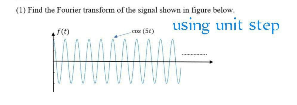 (1) Find the Fourier transform of the signal shown in figure below.
f(t)
using unit step
cos (5t)
www.