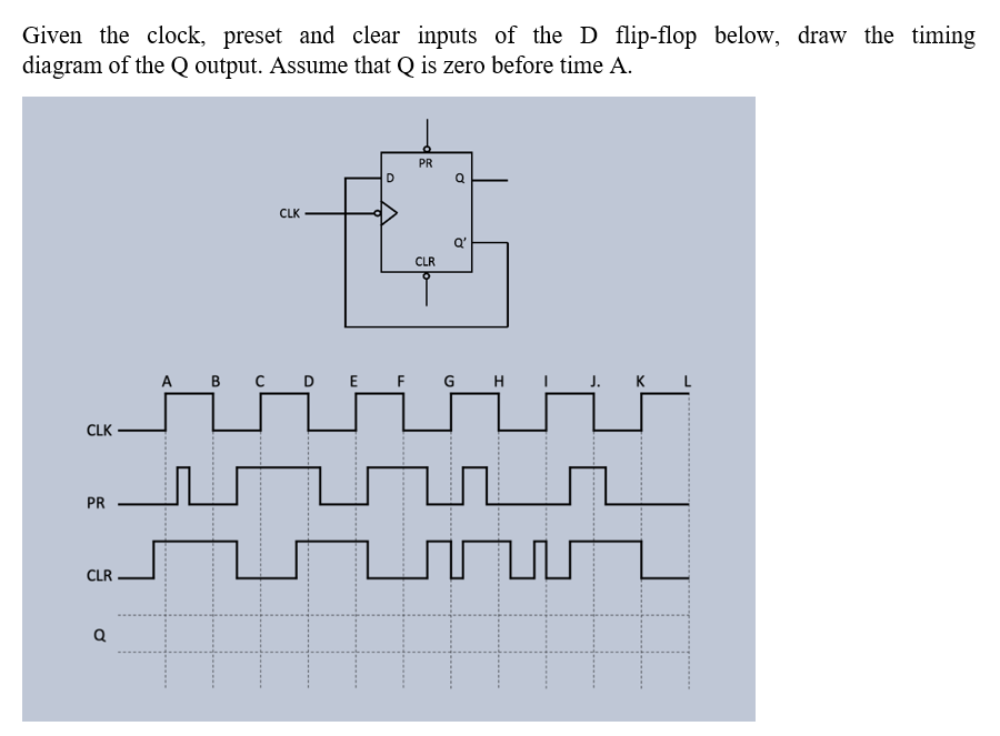 Given the clock, preset and clear inputs of the D flip-flop below, draw the timing
diagram of the Q output. Assume that Q is zero before time A.
PR
Q
CLK
Q'
CLR
А в с D E
F
G H
J. K
CLK
PR
CLR
Q
