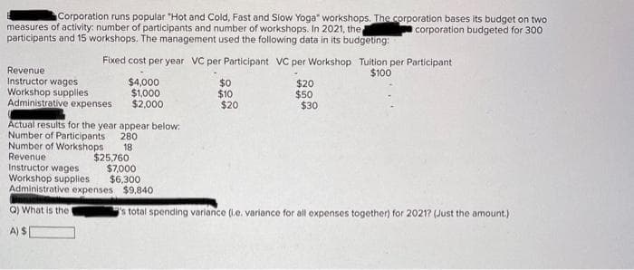 Corporation runs popular "Hot and Cold, Fast and Slow Yoga" workshops. The corporation bases its budget on two
measures of activity: number of participants and number of workshops. In 2021, the
corporation budgeted for 300
participants and 15 workshops. The management used the following data in its budgeting:
Fixed cost per year VC per Participant VC per Workshop Tuition per Participant
$100
Revenue
Instructor wages
Workshop supplies
Administrative expenses
Q) What is the t
A)
$
$4,000
$1,000
$2,000
Actual results for the year appear below:
Number of Participants
280
18
Number of Workshops
Revenue
Instructor wages
Workshop supplies
Administrative expenses
$25,760
$7,000
$6,300
$0
$10
$20
$20
$50
$30
$9,840
's total spending variance (l.e. variance for all expenses together) for 2021? (Just the amount.)