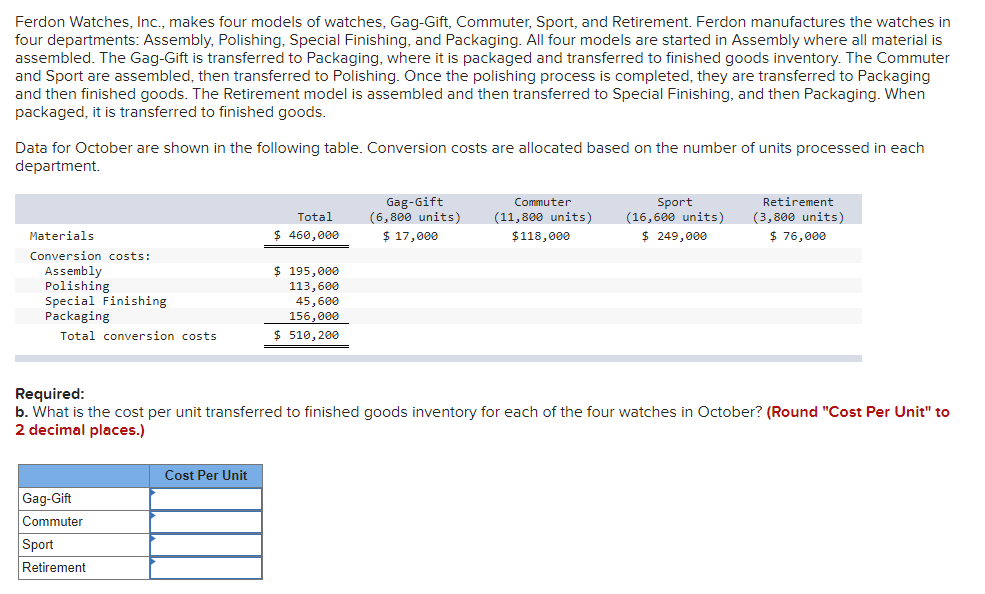 Ferdon Watches, Inc., makes four models of watches, Gag-Gift, Commuter, Sport, and Retirement.Ferdon manufactures the watches in
four departments: Assembly, Polishing, Special Finishing, and Packaging. All four models are started in Assembly where all material is
assembled. The Gag-Gift is transferred to Packaging, where it is packaged and transferred to finished goods inventory. The Commuter
and Sport are assembled, then transferred to Polishing. Once the polishing process is completed, they are transferred to Packaging
and then finished goods. The Retirement model is assembled and then transferred to Special Finishing, and then Packaging. When
packaged, it is transferred to finished goods.
Data for October are shown in the following table. Conversion costs are allocated based on the number of units processed in each
department.
Materials.
Conversion costs:
Assembly
Polishing
Special Finishing
Packaging
Total conversion costs
Gag-Gift
Commuter
Sport
Retirement
Total
$ 460,000
Cost Per Unit
$ 195,000
113,600
45,600
156,000
$ 510,200
Gag-Gift
(6,800 units)
$ 17,000
Commuter
(11,800 units)
$118,000
Sport
(16,600 units)
$ 249,000
Required:
b. What is the cost per unit transferred to finished goods inventory for each of the four watches in October? (Round "Cost Per Unit" to
2 decimal places.)
Retirement
(3,800 units)
$ 76,000