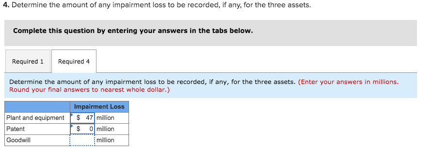 4. Determine the amount of any impairment loss to be recorded, if any, for the three assets.
Complete this question by entering your answers in the tabs below.
Required 1 Required 4
Determine the amount of any impairment loss to be recorded, if any, for the three assets. (Enter your answers in millions.
Round your final answers to nearest whole dollar.)
Plant and equipment
Patent
Goodwill
Impairment Loss
$ 47 million
$0 million
million