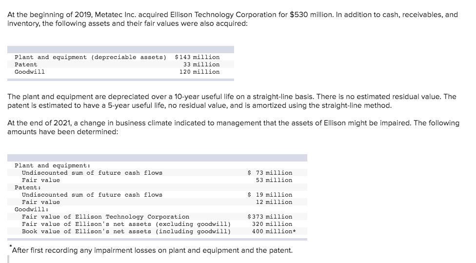 At the beginning of 2019, Metatec Inc. acquired Ellison Technology Corporation for $530 million. In addition to cash, receivables, and
inventory, the following assets and their fair values were also acquired:
Plant and equipment (depreciable assets)
Patent
Goodwill
The plant and equipment are depreciated over a 10-year useful life on a straight-line basis. There is no estimated residual value. The
patent is estimated to have a 5-year useful life, no residual value, and is amortized using the straight-line method.
$143 million
33 million
120 million
At the end of 2021, a change in business climate indicated to management that the assets of Ellison might be impaired. The following
amounts have been determined:
Plant and equipment:
Undiscounted sum of future cash flows
Fair value
Patent:
Undiscounted sum of future cash flows.
Fair value
$73 million
53 million
$ 19 million
12 million
Goodwill:
Fair value of Ellison Technology Corporation
Fair value of Ellison's net assets (excluding goodwill)
Book value of Ellison's net assets (including goodwill)
After first recording any impairment losses on plant and equipment and the patent.
$373 million
320 million
400 million*