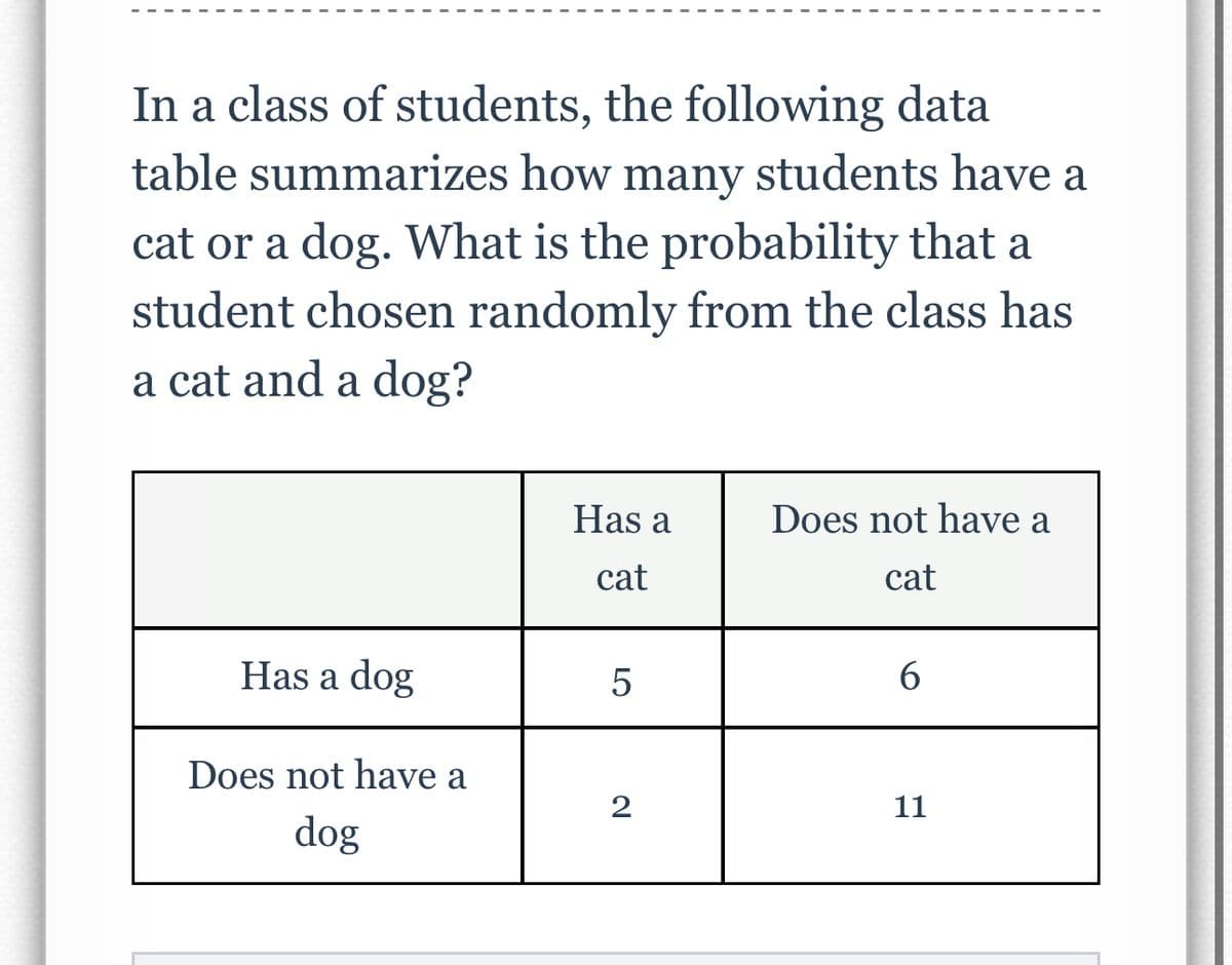 In a class of students, the following data
table summarizes how many students have a
cat or a dog. What is the probability that a
student chosen randomly from the class has
a cat and a dog?
Has a dog
Does not have a
dog
Has a
cat
5
2
Does not have a
cat
6
11