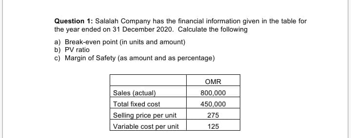 Question 1: Salalah Company has the financial information given in the table for
the year ended on 31 December 2020. Calculate the following
a) Break-even point (in units and amount)
b) PV ratio
c) Margin of Safety (as amount and as percentage)
OMR
Sales (actual)
Total fixed cost
Selling price per unit
Variable cost per unit
800,000
450,000
275
125
