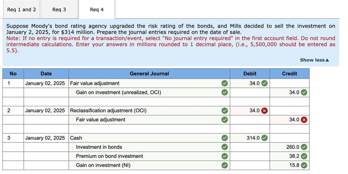 Req 1 and 2
No
Suppose Moody's bond rating agency upgraded the risk rating of the bonds, and Mills decided to sell the investment on
January 2, 2025, for $314 million. Prepare the journal entries required on the date of sale.
Note: If no entry is required for a transaction/event, select "No journal entry required" in the first account field. Do not round
intermediate calculations. Enter your answers in millions rounded to 1 decimal place, (i.e., 5,500,000 should be entered as
5.5).
1
2
Req 3
3
Date
January 02, 2025
Req 4
General Journal
Fair value adjustment
Gain on investment (unrealized, OCI)
January 02, 2025 Cash
January 02, 2025 Reclassification adjustment (OCI)
Fair value adjustment
Investment in bonds
Premium on bond investment
Gain on investment (NI)
Debit
34.0
34.0 x
314.0
Credit
34.0
34.0
260.0
38.2
15.8
Show less A