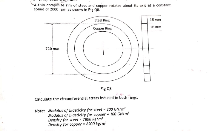 A-thin-composite rim of steel and copper rotates about its axis at a constant
speed of 2000 rpm as shown in Fig Q8.
Steel Ring
18 mm
18 mm
Copper Ring
720 mm
Fig Q8
Calculate the circumferential stress induced in both rings.
Note: Modulus of Elasticity for steel = 200 GN/m²
Modulus of Elasticity for copper 100 GN/m²
Density for steel - 7800 kg/m³
Density for copper = 8900 kg/m³