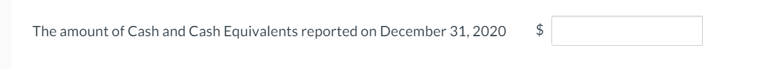 The amount of Cash and Cash Equivalents reported on December 31, 2020
$