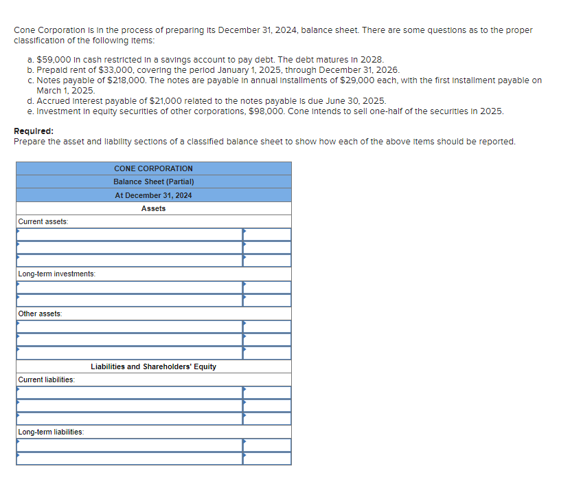 Cone Corporation is in the process of preparing its December 31, 2024, balance sheet. There are some questions as to the proper
classification of the following items:
a. $59,000 in cash restricted in a savings account to pay debt. The debt matures in 2028.
b. Prepaid rent of $33,000, covering the period January 1, 2025, through December 31, 2026.
c. Notes payable of $218,000. The notes are payable in annual Installments of $29,000 each, with the first installment payable on
March 1, 2025.
d. Accrued Interest payable of $21,000 related to the notes payable is due June 30, 2025.
e. Investment in equity securities of other corporations, $98,000. Cone Intends to sell one-half of the securities in 2025.
Required:
Prepare the asset and liability sections of a classified balance sheet to show how each of the above Items should be reported.
Current assets:
Long-term investments:
Other assets:
Current liabilities:
Long-term liabilities:
CONE CORPORATION
Balance Sheet (Partial)
At December 31, 2024
Assets
Liabilities and Shareholders' Equity