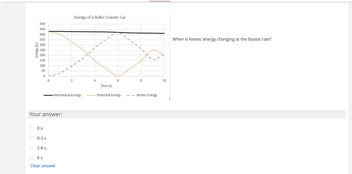 Energy of a Roller Coaster Car
500
450
400
350
When is kinetic energy changing at the fastest rate?
3 300
250
200
150
100
50
2
8
10
Time (s)
- Mechanical Energy
Potential Energy
Kinetic Energy
......
Your answer:
Os
0-2 s
2-6 s
6 s
Clear answer
Energy (kJ)
