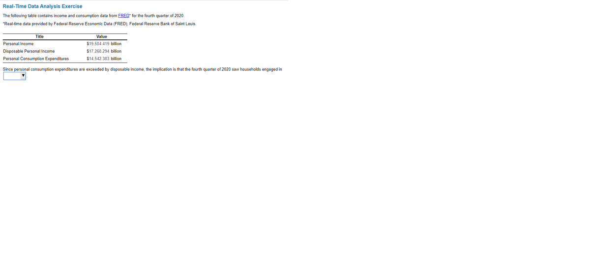 Real-Time Data Analysis Exercise
The following table contains income and consumption data from FRED* for the fourth quarter of 2020.
*Real-time data provided by Federal Reserve Economic Data (FRED), Federal Reserve Bank of Saint Louis.
Title
Value
Personal Income
$19.504.419 billion
Disposable Personal Income
$17.268.294 billion
Personal Consumption Expenditures
$14.542.383 billion
Since personal consumption expenditures are exceeded by disposable income, the implication is that the fourth quarter of 2020 saw households engaged in
