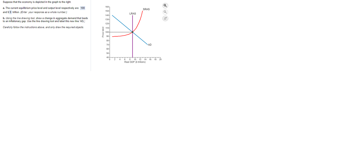 Suppose that the economy is depicted in the graph to the right.
160-
a. The current equilibrium price level and output level respectively are: 100
SRAS
150-
and $ 9 trillion. (Enter your response as a whole number.)
LRAS
140-
b. Using the line drawing tool, show a change in aggregate demand that leads
to an inflationary gap. Use the line drawing tool and label this new line 'AD,
130-
120-
Carefully follow the instructions above, and only draw the required objects.
O 110-
100-
90-
80-
70-
AD
60-
50-
40-
2
10
12
14 16
18 20
Real GDP ($ trillions)
Price level
