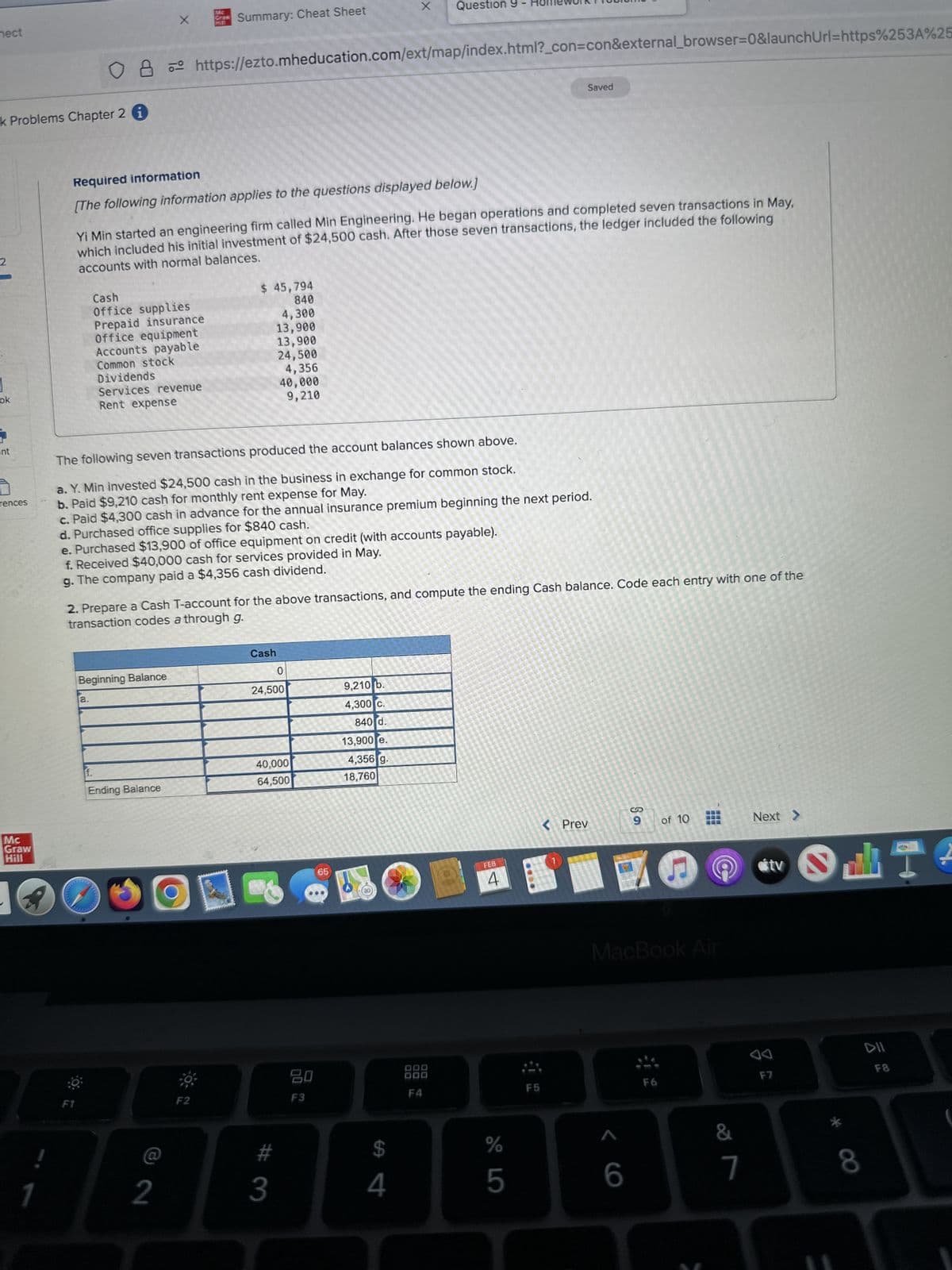 nect
k Problems Chapter 2 i
2
ok
int
0
rences
Mc
Graw
Hill
R
Cash
Office supplies
Prepaid insurance
Office equipment
Accounts payable
Common stock
Dividends
Services revenue
Rent expense
F1
a.
X
Beginning Balance
Required information
[The following information applies to the questions displayed below.]
Yi Min started an engineering firm called Min Engineering. He began operations and completed seven transactions in May,
which included his initial investment of $24,500 cash. After those seven transactions, the ledger included the following
accounts with normal balances.
f.
O & https://ezto.mheducation.com/ext/map/index.html?_con=con&external_browser=0&launchUrl=https%253A%25
O
d. Purchased office supplies for $840 cash.
e. Purchased $13,900 of office equipment on credit (with accounts payable).
f. Received $40,000 cash for services provided in May.
g. The company paid a $4,356 cash dividend.
Ending Balance
The following seven transactions produced the account balances shown above.
a. Y. Min invested $24,500 cash in the business in exchange for common stock.
b. Paid $9,210 cash for monthly rent expense for May.
c. Paid $4,300 cash in advance for the annual insurance premium beginning the next period.
Mc
Graw
Summary: Cheat Sheet
2. Prepare a Cash T-account for the above transactions, and compute the ending Cash balance. Code each entry with one of the
transaction codes a through g.
O
2
F2
$ 45,794
840
4,300
13,900
13,900
24,500
4,356
40,000
9,210
wwwwwwwww
Cash
0
24,500
40,000
64,500
# 3
80
F3
X
65
9,210 b.
4,300 C.
840 d.
13,900 e.
4,356 g.
18,760
Question y
3D
*
$
4
DOO
000
F4
-
FEB
4
%
ол оро
Saved
5
F5
< Prev
< C
9
6
MacBook Air
of 10
10
F6
&
7
Next >
O
tv
F7
8
DII
F8