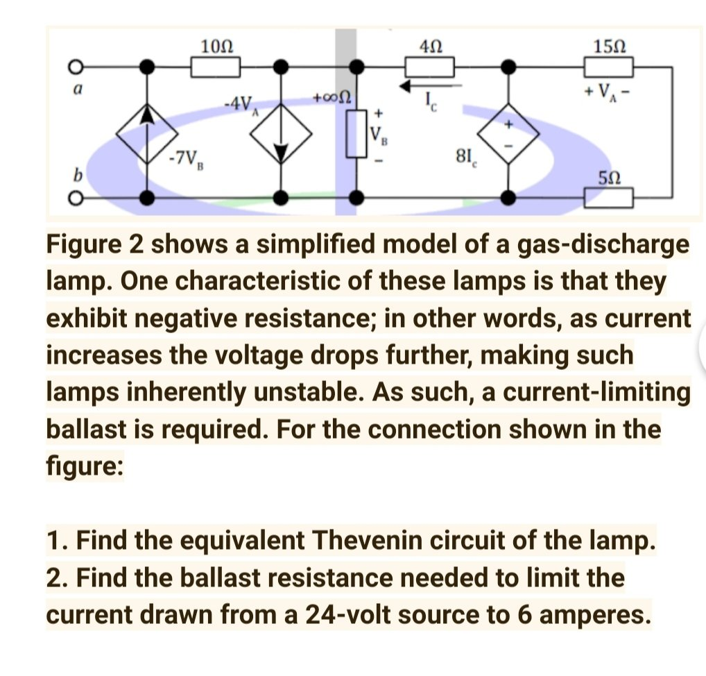 100
150
+ VA-
a
+
-7V,
81.
52
Figure 2 shows a simplified model of a gas-discharge
lamp. One characteristic of these lamps is that they
exhibit negative resistance; in other words, as current
increases the voltage drops further, making such
lamps inherently unstable. As such, a current-limiting
ballast is required. For the connection shown in the
figure:
1. Find the equivalent Thevenin circuit of the lamp.
2. Find the ballast resistance needed to limit the
current drawn from a 24-volt source to 6 amperes.
