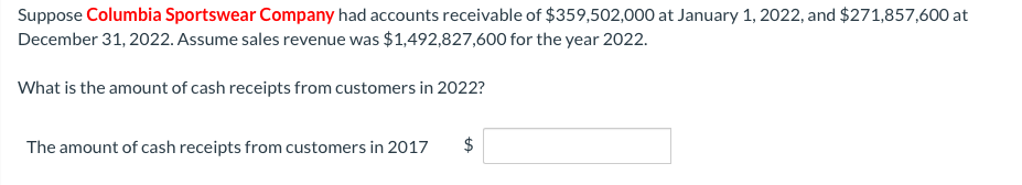 Suppose Columbia Sportswear Company had accounts receivable of $359,502,000 at January 1, 2022, and $271,857,600 at
December 31, 2022. Assume sales revenue was $1,492,827,600 for the year 2022.
What is the amount of cash receipts from customers in 2022?
The amount of cash receipts from customers in 2017
$
