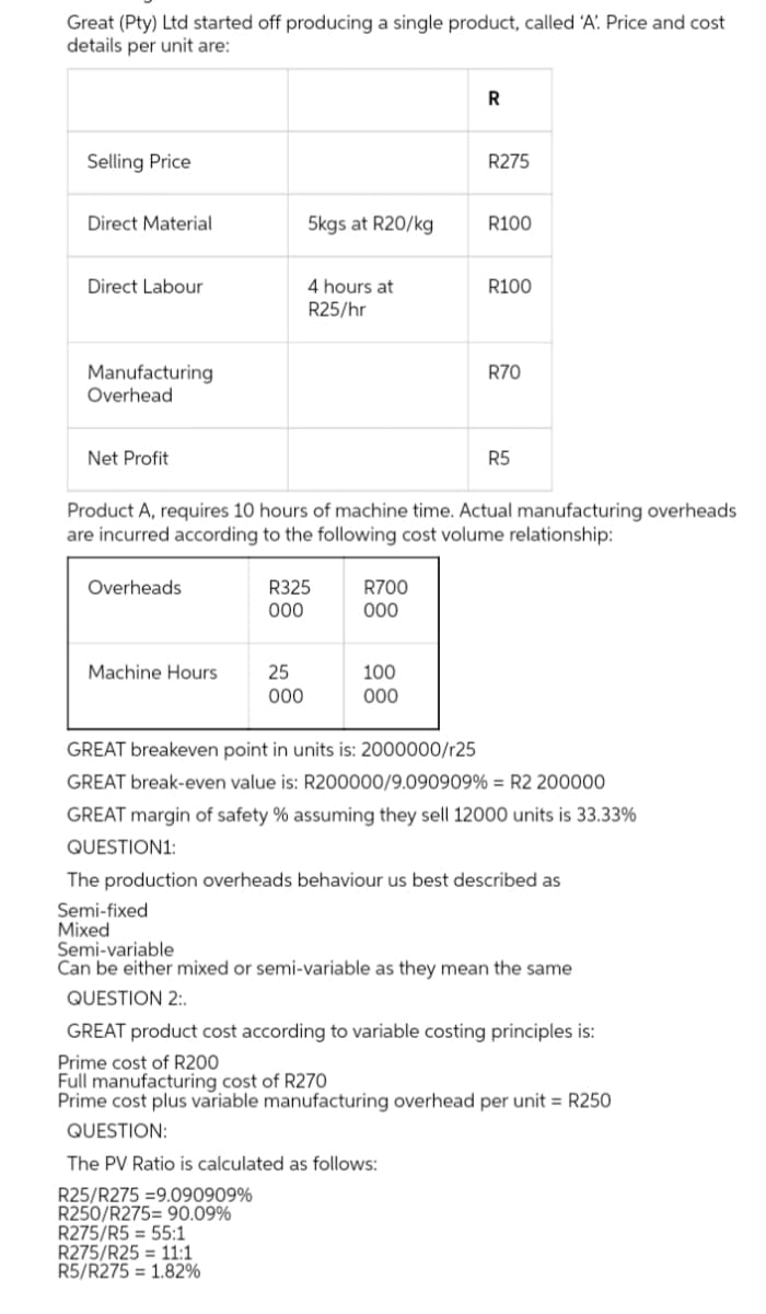 Great (Pty) Ltd started off producing a single product, called 'A. Price and cost
details per unit are:
R
Selling Price
R275
Direct Material
5kgs at R20/kg
R100
Direct Labour
4 hours at
R100
R25/hr
Manufacturing
R70
Overhead
Net Profit
R5
Product A, requires 10 hours of machine time. Actual manufacturing overheads
are incurred according to the following cost volume relationship:
Overheads
R325
R700
000
00
Machine Hours
25
100
00
00
GREAT breakeven point in units is: 2000000/r25
GREAT break-even value is: R200000/9.090909% = R2 200000
GREAT margin of safety % assuming they sell 12000 units is 33.33%
QUESTION1:
The production overheads behaviour us best described as
Semi-fixed
Mixed
Semi-variable
Can be either mixed or semi-variable as they mean the same
QUESTION 2:.
GREAT product cost according to variable costing principles is:
Prime cost of R200
Full manufacturing cost of R270
Prime cost plus variable manufacturing overhead per unit = R250
QUESTION:
The PV Ratio is calculated as follows:
R25/R275 =9.090909%
R250/R275= 90.09%
R275/R5 = 55:1
R275/R25 = 11:1
R5/R275 = 1.82%
