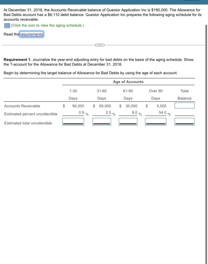 ### Accounts Receivable and Bad Debt Adjustment - Questor Application Inc

#### Scenario Overview:
As of December 31, 2018, Questor Application Inc reported the following financial details:
- **Accounts Receivable Balance:** $190,000
- **Allowance for Bad Debts Account:** $6,110 debit balance

#### Aging Schedule for Accounts Receivable:
Questor Application Inc utilizes an aging schedule to estimate the uncollectible portions of its accounts receivable.

#### Requirements:
**Requirement 1:**
- Journalize the year-end adjusting entry for bad debts based on the aging schedule.
- Show the T-account for the Allowance for Bad Debts at December 31, 2018.

#### Steps to Determine Allowance for Bad Debts:
1. **Analyze the Aging Schedule:**
   - **Age of Accounts (Listed in Days)**:
     - 1-30 Days
     - 31-60 Days
     - 61-90 Days
     - Over 90 Days

2. **Accounts Receivable per Age Category:**
   - **1-30 Days:** $90,000
   - **31-60 Days:** $65,000
   - **61-90 Days:** $30,000
   - **Over 90 Days:** $5,000

3. **Estimation Percent Uncollectible per Age Category:**
   - **1-30 Days:** 0.9%
   - **31-60 Days:** 2.0%
   - **61-90 Days:** 8.0%
   - **Over 90 Days:** 54.0%

4. **Estimated Total Uncollectible:**
   - Compute the uncollectible estimate amount for each age group category.

Below is a summary table showing the estimation:

| Age of Accounts (Days) | Balance ($) | Estimated Percent Uncollectible (%) | Estimated Total Uncollectible ($) |
|------------------------|-------------|-------------------------------------|-----------------------------------|
| 1-30                   | 90,000      | 0.9                                 | ________                          |
| 31-60                  | 65,000      | 2.0                                 | ________                          |
| 61-90                  | 30,000      | 8.0                                 | ________                          |
| Over 90                | 5,000       | 54.0                                | ________                          |
|