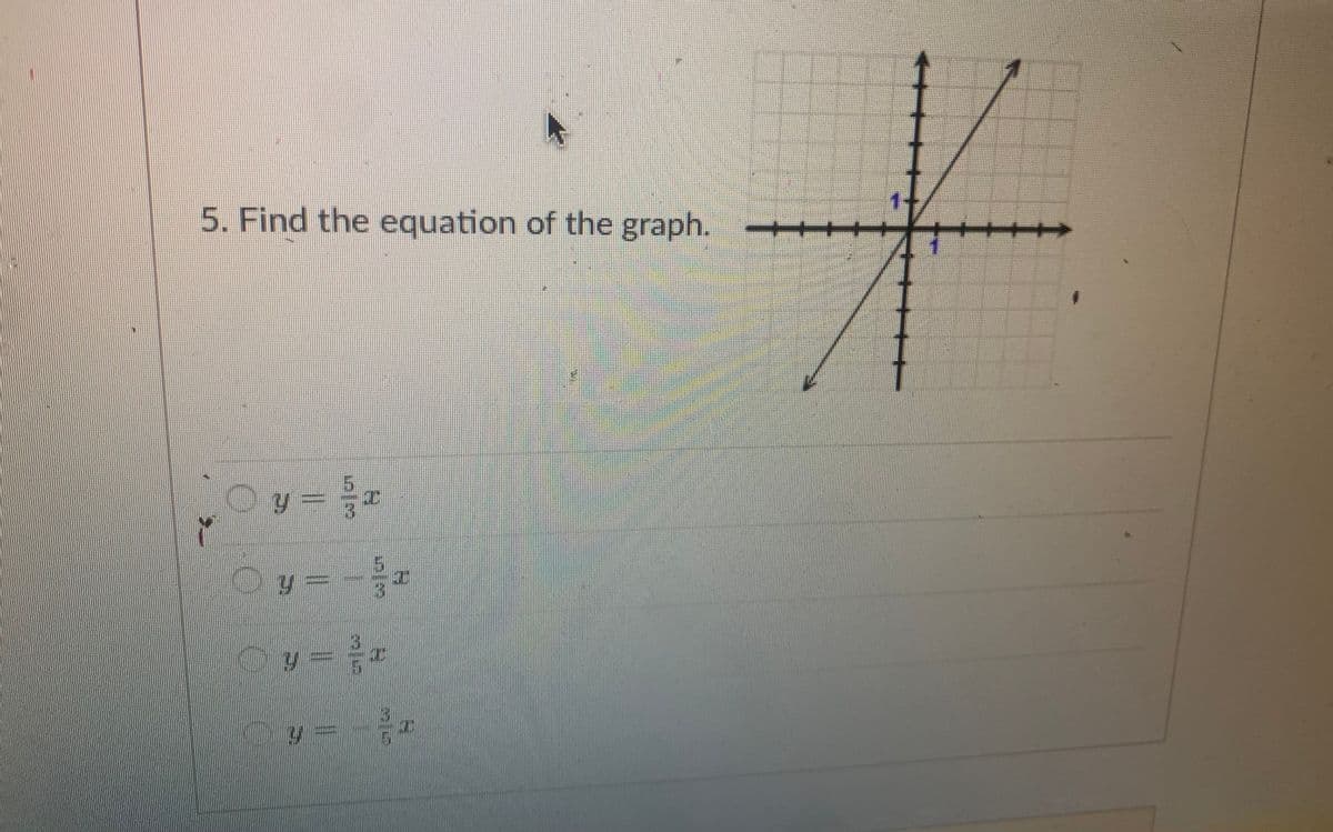 5. Find the equation of the graph.
Cy=a
- fi
y = ³
f
- fi
43
11
A
12
++
*
▬▬▬▬▬▬▬
++