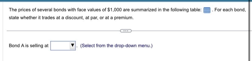 The prices of several bonds with face values of $1,000 are summarized in the following table:
state whether it trades at a discount, at par, or at a premium.
Bond A is selling at
(Select from the drop-down menu.)
.
For each bond,