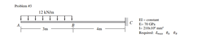 Problem #3
12 kN/m
El = constant
B
E= 70 GPa
I= 210x10° mm*
Required: 8max OA OB
3m
4m
