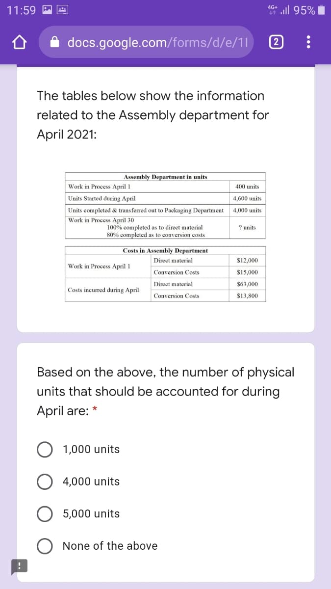 11:59 A
46* .l 95% I
4G+
docs.google.com/forms/d/e/1|
2
The tables below show the information
related to the Assembly department for
April 2021:
Assembly Department in units
Work in Process April 1
400 units
Units Started during April
4,600 units
Units completed & transferred out to Packaging Department
4,000 units
Work in Process April 30
? units
100% completed as to direct material
80% completed as to conversion costs
Costs in Assembly Department
Direct material
$12.000
Work in Process April 1
Conversion Costs
$15.000
Direct material
$63,000
Costs incurred during April
Conversion Costs
$13,800
Based on the above, the number of physical
units that should be accounted for during
April are:
1,000 units
4,000 units
5,000 units
None of the above
