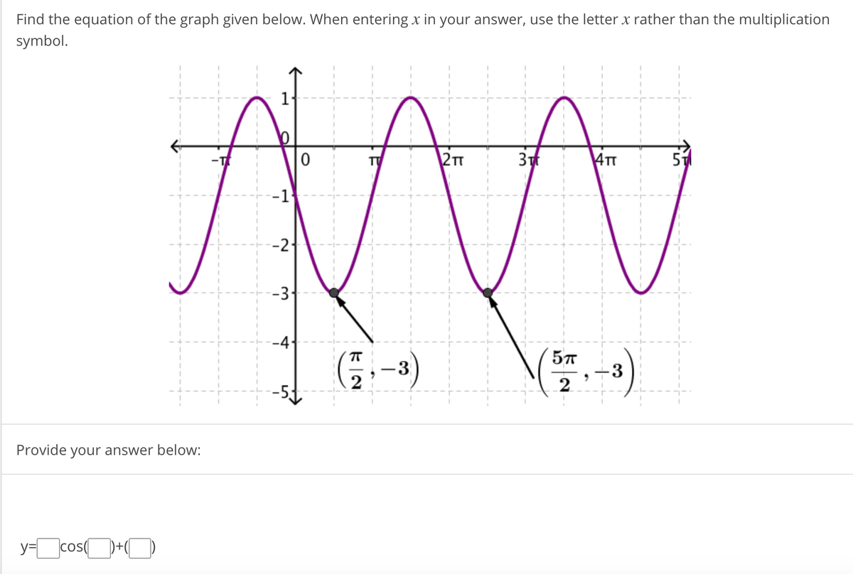 Find the equation of the graph given below. When entering x in your answer, use the letter x rather than the multiplication
symbol.
\2TT
3
4TT
51
-1
-2·
-3-
-4·
-3
2
-3
2
Provide your answer below:
y=cos+O
