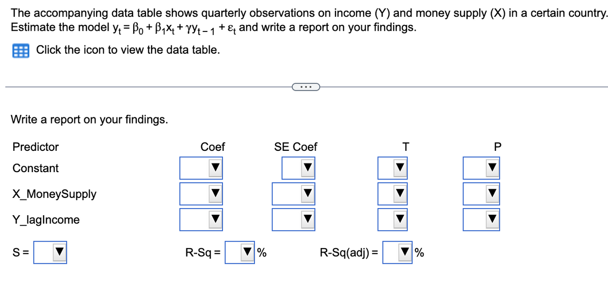 The accompanying data table shows quarterly observations on income (Y) and money supply (X) in a certain country.
Estimate the model y₁ =B₁ + B₁×₁ + YY₁ - 1 + & and write a report on your findings.
Click the icon to view the data table.
Write a report on your findings.
Predictor
Constant
X_MoneySupply
Y_lagIncome
S=
Coef
R-Sq=
%
SE Coef
R-Sq(adj) =
T
%
P