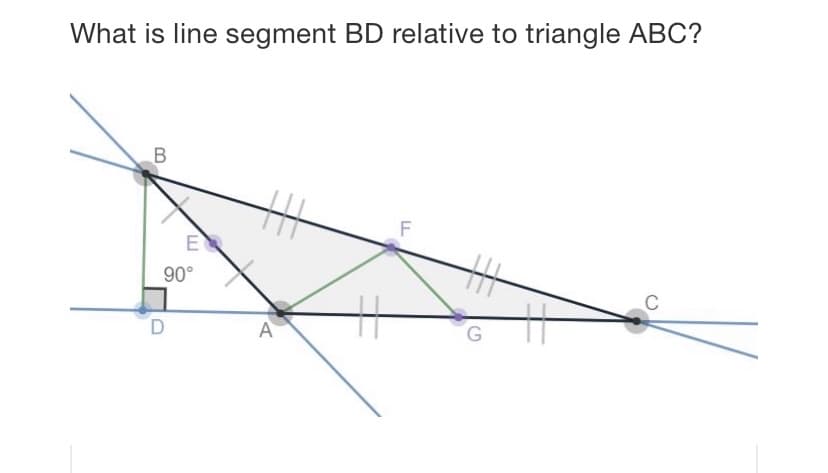 What is line segment BD relative to triangle ABC?
F
E
90°
C
%3
A
G.
