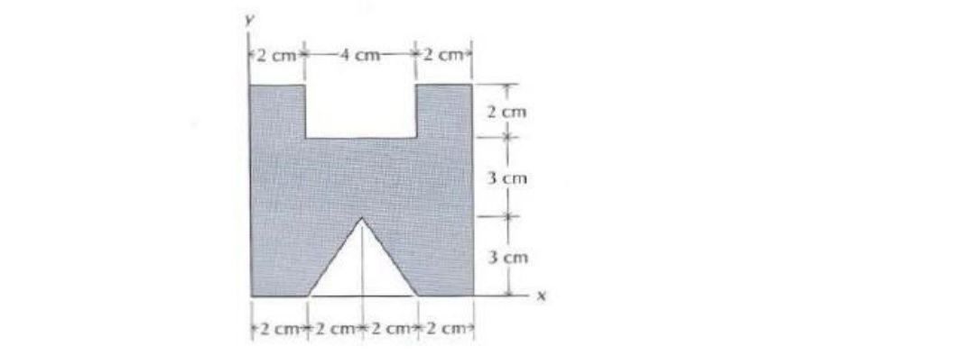 2 cm
4 cm-
-2 cm
2 cm
3 cm
3 cm
2 cm2 cm 2 cm2 cm
